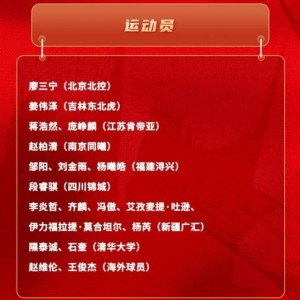 易倍体育app下载-王俊杰、庞峥麟领衔最新一期中国男篮短训营名单